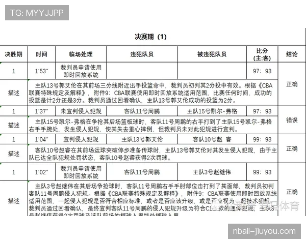 照明故障中断比赛，裁判如何依据规则判罚与恢复？