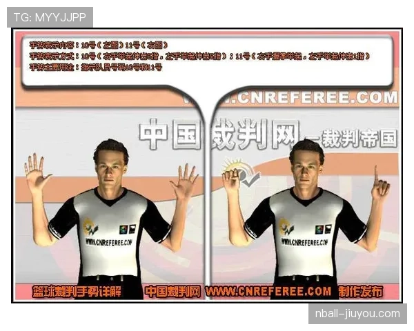 篮球裁判的判罚取消规则详解，什么情况可以取消判罚