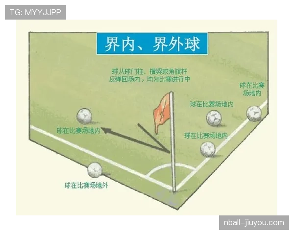 青少年足球规则中对比赛用球和场地尺寸的具体规定解析