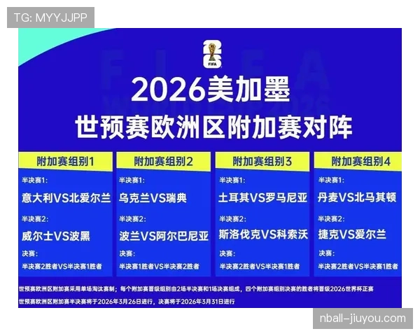 2026世界杯完整版积分排序规则