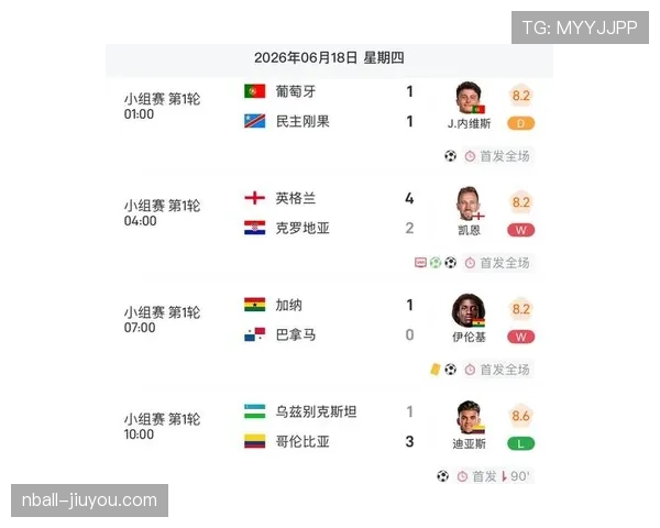 2026世界杯F组专题:出线概率、积分榜与晋级预测全解读 2026世界杯F组专题:出线概率、积分榜与晋级预测全解读