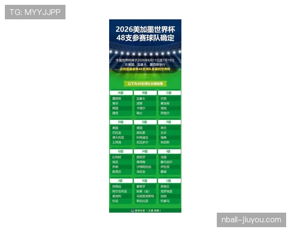 2026世界杯J组积分变化:末轮后排名正式确定 2026世界杯J组积分变化:末轮后排名正式确定